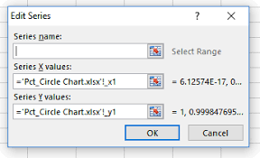 Circular Arc Doughnut Charts Chandoo Org Learn Excel