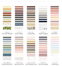 Jianwu 7 Piezas O 10 Piezas Set Lindo Color Basico Washi Cinta Album De Recortes Diy Cinta Adhesiva Albumes De Recortes Agenda Con Cinta Washi Washi Tape Ideas