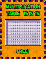 Multiplication Chart 15x15 Multiplication Chart Math