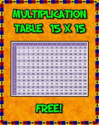 multiplication chart 15x15 multiplication chart math