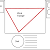 10 kitchen layout diagrams and 6 kitchen dimension illustrations. 1