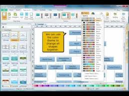 Create A Complex Organizational Chart