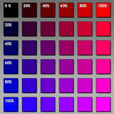 Purpura), eine lichtbeständige, violette, aber mehrfach nuancierte, von den alten aus seemuscheln des mittelländischen meeres gewonnene und wahrscheinlich von den phönikern. Die Farbe Lila Violett