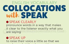 How to say speak in english? English Expressions With Speak And Speech Learn English With Harry