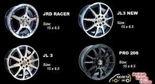 We did not find results for: Jrd Sport Rims Sport Rim Name Code About Jrd In Malaysia