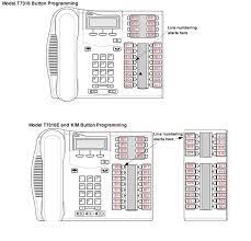 Grove telecom for residential a. T7316e Button Numbering Nortel Norstar Systems Tek Tips