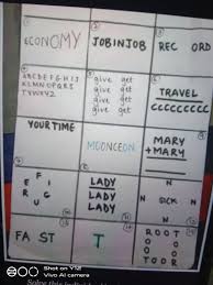 We did not find results for: Try To Solve This Brain Teasers For Brainly Users Eg Ans 15 Is Square Root Brainly In