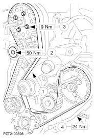 Ford Endura De Timing Belt 1 Timing Belt Ford Focus 1 Ford