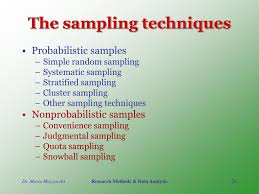 However, application of random sampling methods in practice can be quite difficult due to the need for the complete list of relevant population members. Ppt Fundamentals Of Sampling Method Powerpoint Presentation Free Download Id 791407