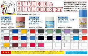 Mr Hobby Color Dam Ug01