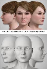 A couple character dial morphs