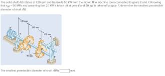 نتیجه جستجوی لغت [transmits] در گوگل