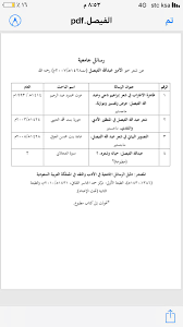 عبدالله الحيدري On Twitter كشف رصد مبدئي وجود أربع رسائل جامعية ماجستير اتخذت شعر سمو الأمير عبدالله الفيصل ت١٤٢٨هـ ٢٠٠٧م رحمه الله مجالا لها أولها نوقشت في عام ١٤١٤هـ وآخرها في عام ١٤٢٨هـ