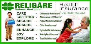 Covid 19 care travel insurance for coronavirus (formerly religare travel insurance for covid). Health Insurance Home Facebook