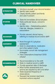 Isbar was trialled for interhospital transfer within nsw. 2