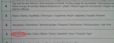 Uvjerenje o prebivalištu roditelja iz policijske uprave (samo za državljane bih). Citatelji Salju MeÄ'unarodni Rodni List Izdat U Opcini Tuzla Pun Gresaka Foto Tuzlanski Ba