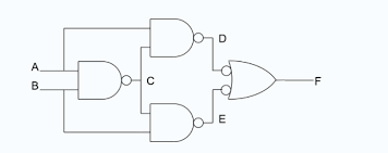 Solved Write A 3 Input Truth Table That Has Output 1 Iff Chegg Com