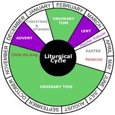 Updated february 2, 2021 to add the memorial of saints martha. No Liturgical Year Epicpew