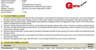 Unduh prefil dapodik 2021 / solusi gagal unduh prefill. File Prefill Dapodik Paud Versi 2021 C Dapodik Versi 2021 A Patch Dapodik Versi 2021 A Ini Dirilis Pada Tanggal 18 Agustus 2020