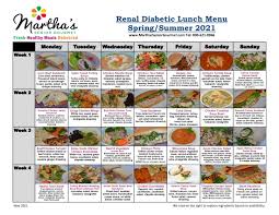 Have the mixed vegetable thoran recipe (low in salt),which uses some of these vegetables. Renal Diabetic Menu