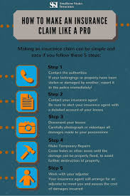 How To Make An Insurance Claim Like A Pro Insuranceclaim Infographic Insurance Claim State Insurance Insurance
