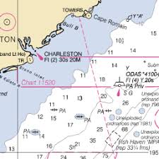 Southern Coast Sc South Carolina Tides Weather Coastal