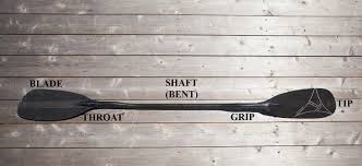 Every paddle manufacturer should be able to offer you a chart to help you choose the right kayak paddle length. How To Choose The Best Kayak Paddle Paddling Magazine