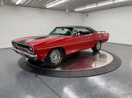 Image result for Rally Red 1970 Plymouth
