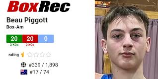 BoxRec: Beau Piggott