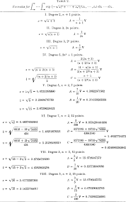 The pdf of the gaussian random variable has two parameters, m and σ , which have the interpretation of the mean and standard deviation respectively. Pdf Approximate Integration Formulas For Certain Spherically Symmetric Regions Semantic Scholar