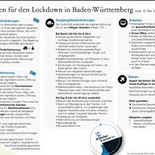 Unklar bleibt, wie lange die unternehmen trotz der ausfälle zurechtkommen. Infos Zum Coronavirus Schwarzwald Baar Kreis