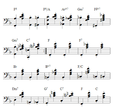 stride piano playalong chord progression playalong jam track