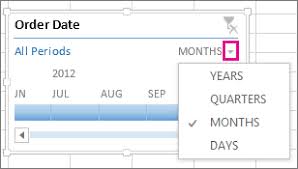 A vertical template of a timeline works. Create A Pivottable Timeline To Filter Dates Office Support