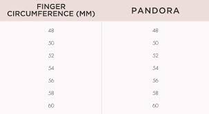 How To Work Out Your Pandora Ring Size Swag Jeweller Blog