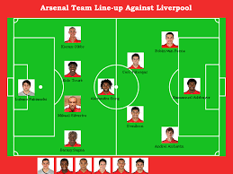 England squad three lions could name worst team in ages for. Arsenal Team Line Up Against Liverpool Arsenal 4 5 1 Formation Liverpool F C Vs Arsenal F C On 21 April 2009 Liverpool Vs Arsenal Preview