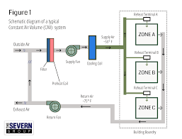 Vav rtu or ahu 2. Vav Wiring Diagrams Alpine Cde 9872 Wiring Harness Diagramford Ab14 Jeanjaures37 Fr