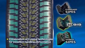 Goodyear Ultragrip 8 Performance Launched Tyre Tests And Reviews Tyre Reviews