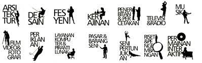 Untuk dapat memaksimalkan potensi wilayah sehingga pariwisata dan ekonomi kreatif dapat terbangun dan menjadi kekuatan dalam upaya pengentasan kemiskinan di perdesaan. Mengembangkan Ekonomi Kreatif Berdasarkan Potensi Wilayah Untuk Meningkatkan Kesejahteraan Masyarakat
