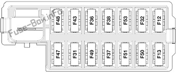 Jul 03, 2016 | cars & trucks. Fuse Box Diagram Ford Ka 2008 2014