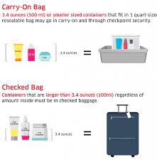Looking for checked baggage allowance information, including luggage size, weight and charges? Liquids In Checked Bags Is There A Liquid Limit How Much Can You Take