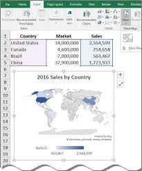New Mapping Tools On Excel 2016 Journal Of Accountancy