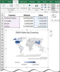 new mapping tools on excel 2016 journal of accountancy