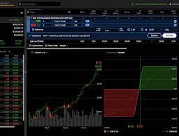 Td ameritrade is a publicly traded brokerage firm trading under the ticker symbol amtd. Thinkorswim Web Platform Td Ameritrade Singapore