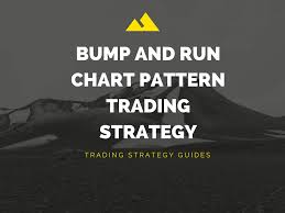 Bump And Run Chart Pattern Strategy