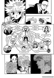Zoldyck Relationship Diagram Hunter X Hunter Manga Pages