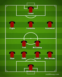 The #1 man utd news resource. Stars Return This Man Utd Xi Should Be Too Strong For Liverpool The Faithful Mufc