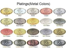Plating Color