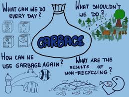 Jun 29, 2021 · commentary australia shouldn't be poster boy for climate change perils 14:00 pm sussan ley we should not be singled out as an example of the dire fate that awaits all countries if global warming. Implementation Of Take Aim At Climate Change Soi Pl 123 Teaching With Europeana