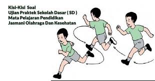 We did not find results for: Kisi Kisi Soal Ujian Praktek Sekolah Dasar Sd Mata Pelajaran Pendidikan Jasmani Olahraga Dan Kesehatan Pjok Tahun Pelajaran 2017 2018 Makalah Pedia