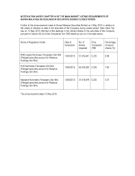 1 the regulations in table a in the fourth schedule to the companies act 1965 will not apply to the company except so far as the same are repeated or contained in the articles. 2